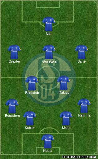 FC Schalke 04 Formation 2020