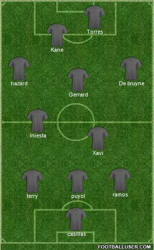 Dream Team Formation 2020