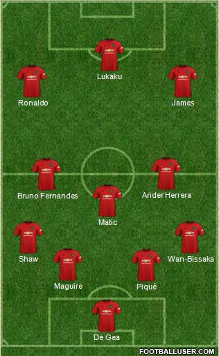 Manchester United Formation 2020