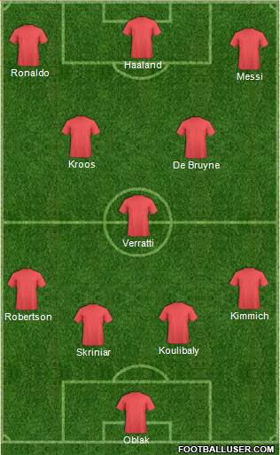 Dream Team Formation 2020