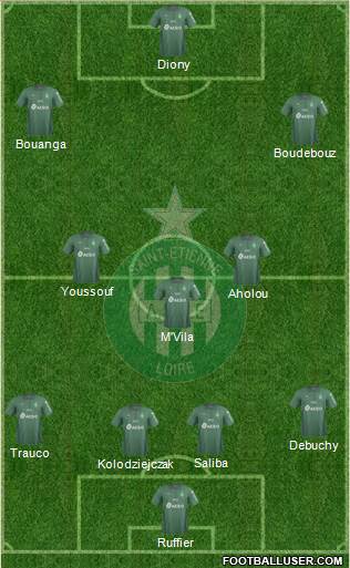 A.S. Saint-Etienne football formation