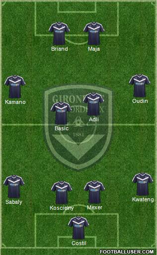 FC Girondins de Bordeaux Formation 2020