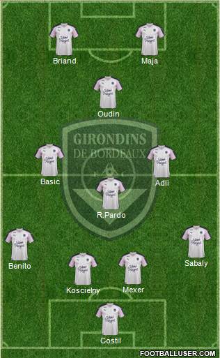FC Girondins de Bordeaux Formation 2020