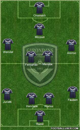 FC Girondins de Bordeaux Formation 2020