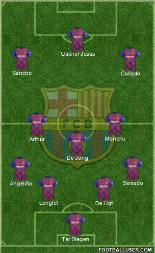 F.C. Barcelona Formation 2020