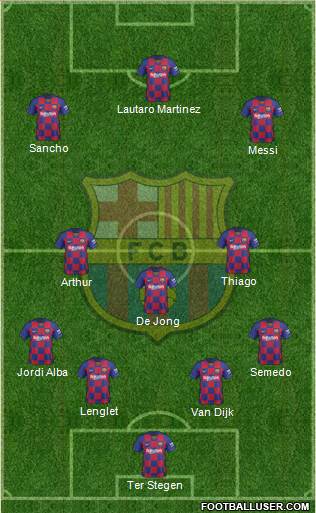 F.C. Barcelona Formation 2020