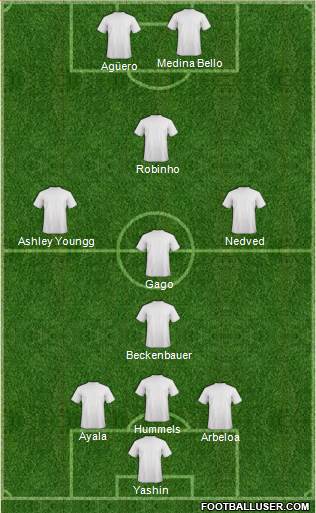 Dream Team Formation 2020