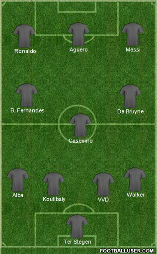 Dream Team Formation 2020