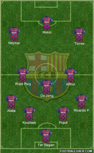 F.C. Barcelona Formation 2020