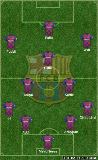F.C. Barcelona Formation 2020