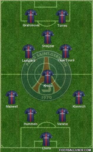 Paris Saint-Germain Formation 2020