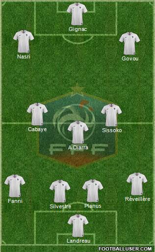 France Formation 2020