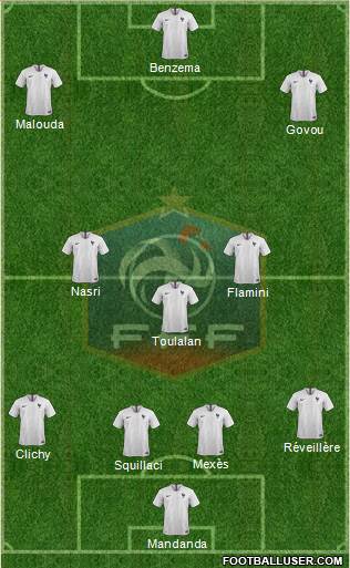 France Formation 2020