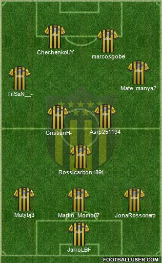 Club Atlético Peñarol Formation 2020