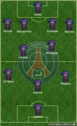 Paris Saint-Germain Formation 2020
