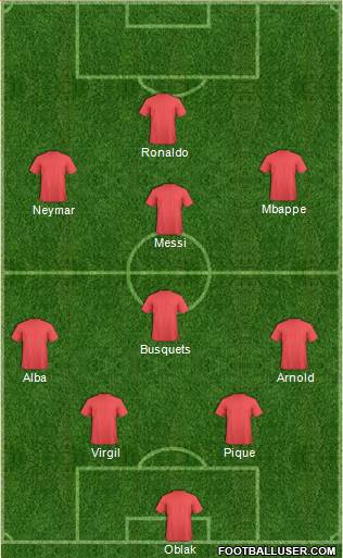 Dream Team Formation 2020