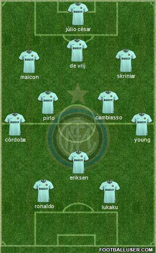 F.C. Internazionale Formation 2020
