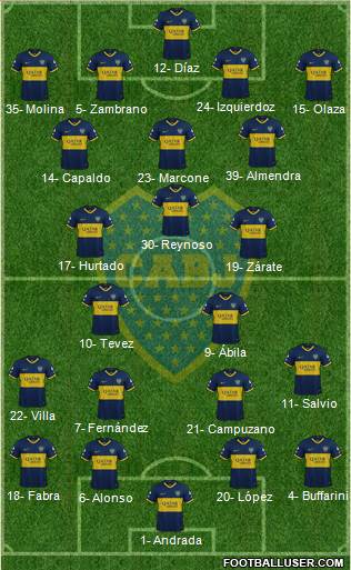 Boca Juniors Formation 2020