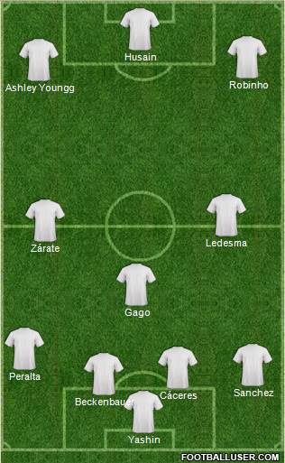 Dream Team Formation 2020