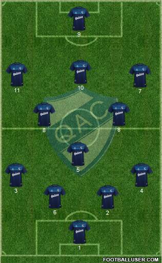 Quilmes football formation