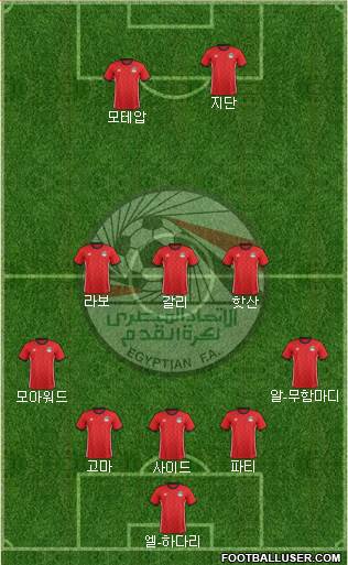 Egypt 3-5-2 football formation