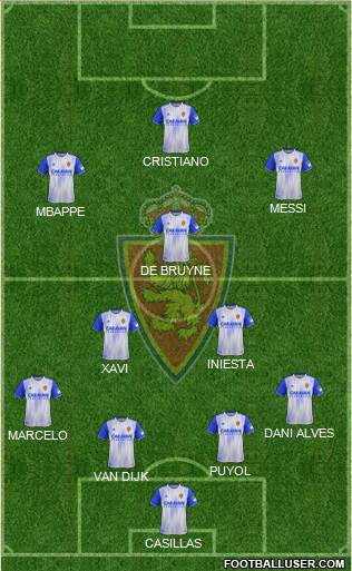 R. Zaragoza S.A.D. football formation