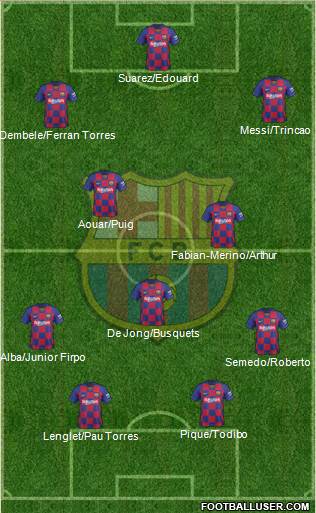 F.C. Barcelona Formation 2020