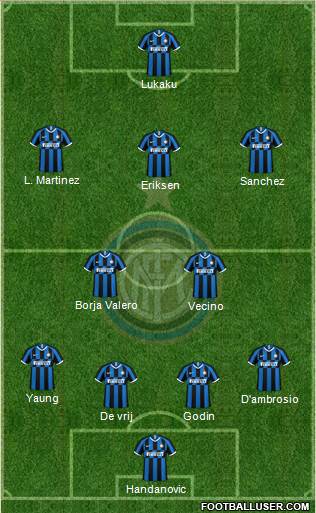 F.C. Internazionale Formation 2020