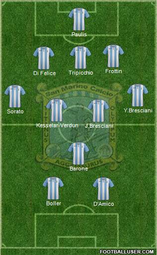 San Marino Formation 2020