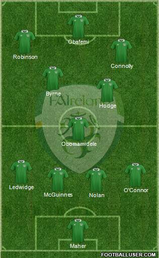 Ireland football formation