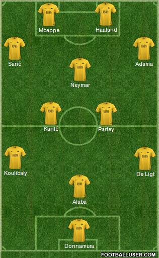 Torquay United Formation 2020