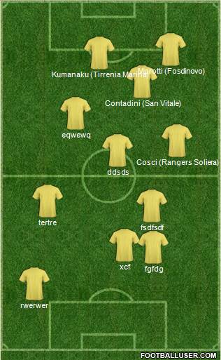 Dream Team Formation 2020