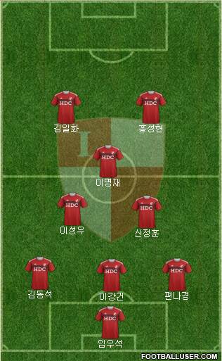 Busan I'PARK Formation 2020