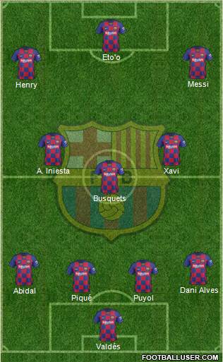F.C. Barcelona Formation 2020
