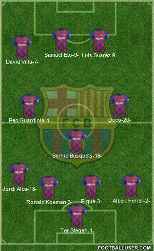 F.C. Barcelona Formation 2020