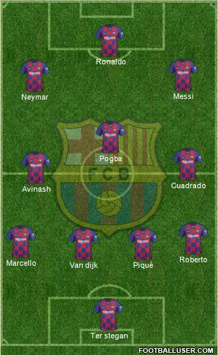 F.C. Barcelona Formation 2020