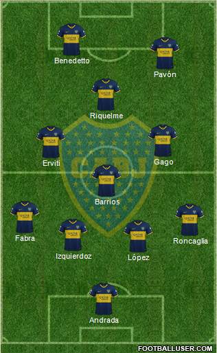 Boca Juniors Formation 2020
