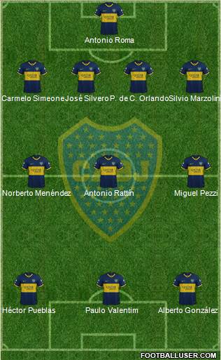 Boca Juniors Formation 2020