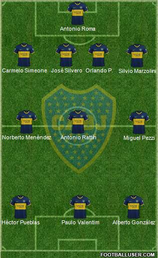 Boca Juniors Formation 2020