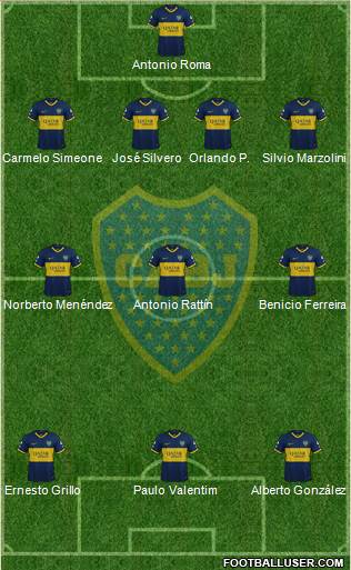 Boca Juniors Formation 2020