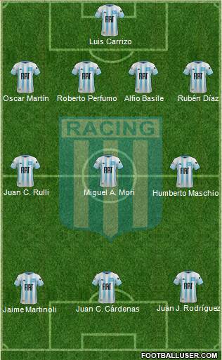 Racing Club Formation 2020