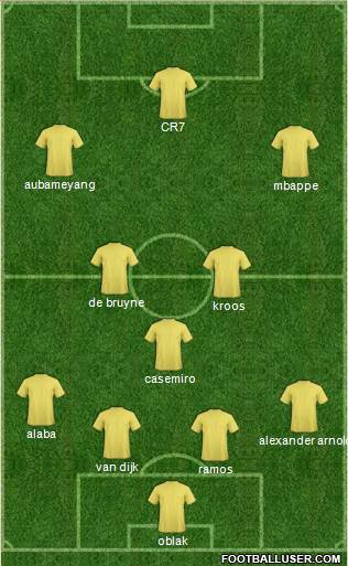 Fifa Team Formation 2020