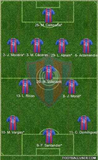 C Cerro Porteño Formation 2020