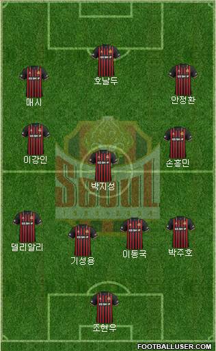 FC Seoul Formation 2020