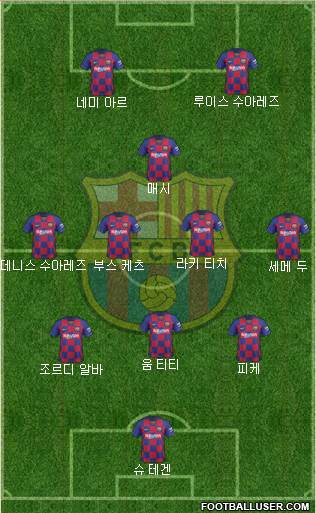 F.C. Barcelona Formation 2020