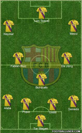 F.C. Barcelona Formation 2020