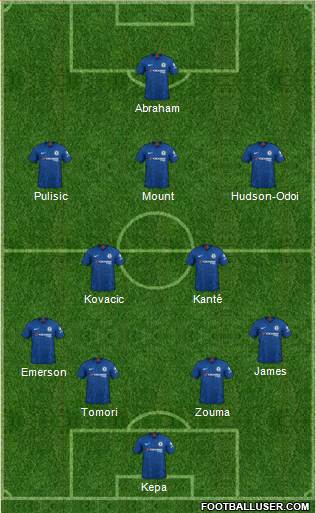 Chelsea Formation 2020