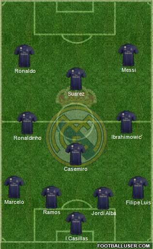 Real Madrid C.F. Formation 2020