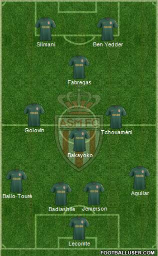 AS Monaco FC Formation 2020