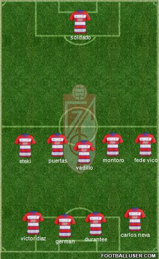 Granada C.F. football formation